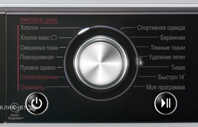 Стиральная машина LG F12U2HBS4