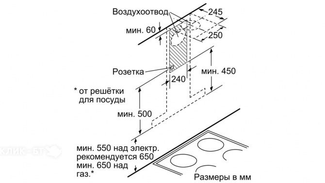 Вытяжка NEFF D65BCP2N0