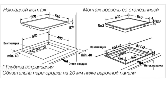 Варочная поверхность KUPPERSBUSCH KI 6870.0 SR