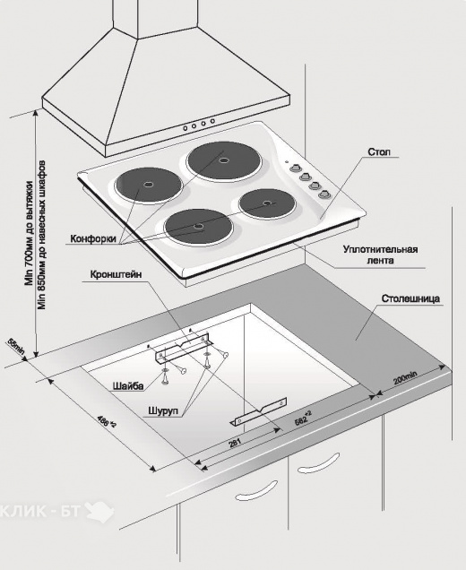 Варочная поверхность GEFEST свн 3210 к21
