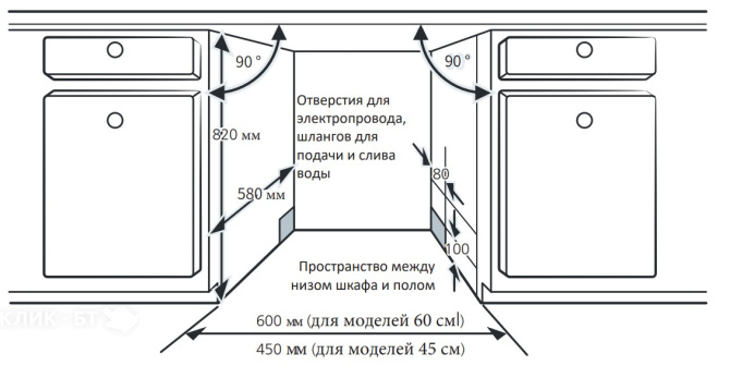 Посудомоечная машина SIMFER DRB4603
