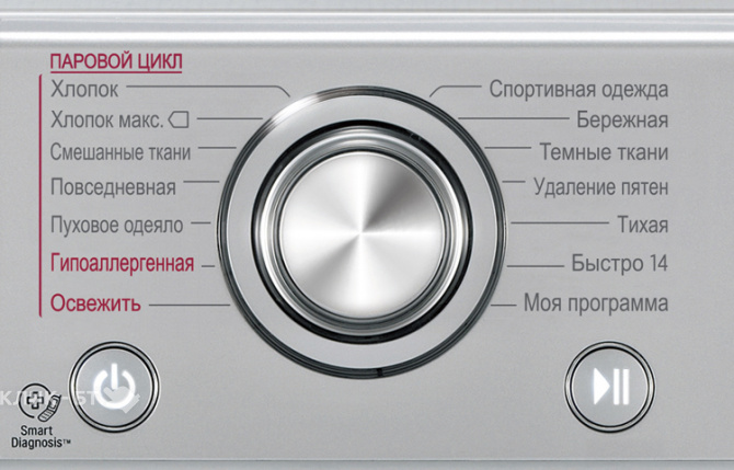 Стиральная машина LG F12U2HDS5