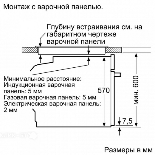 Духовой шкаф BOSCH HBG517ES0R