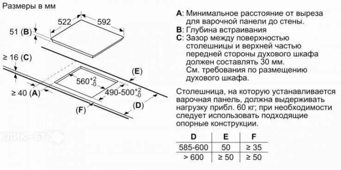 Варочная поверхность BOSCH PUE612BB1J