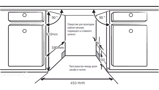 Посудомоечная машина KUPPERSBERG GLM 4575