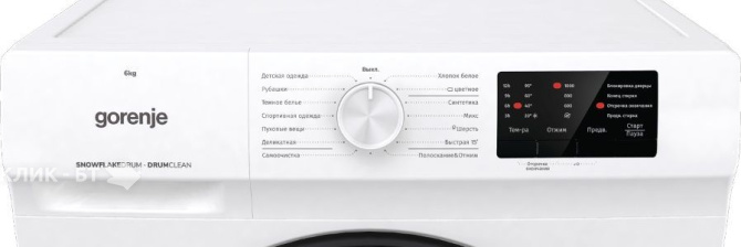 Стиральная машина GORENJE W1HP60SF