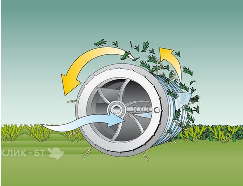 Скарификатор BOSCH alr 900 raker