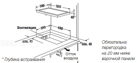 Варочная поверхность KUPPERSBUSCH EKI 3920.2 ED