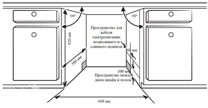 Посудомоечная машина WEISSGAUFF BDW 6038 D