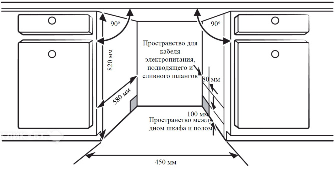 Посудомоечная машина WEISSGAUFF BDW 4140 D Wi-Fi