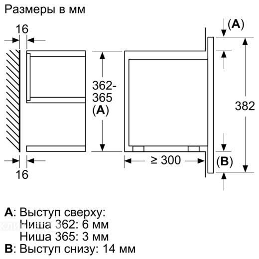 Микроволновая печь NEFF  c17gr00n0