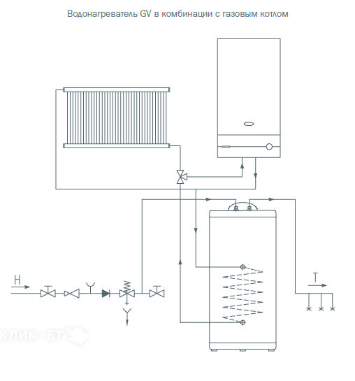 Газовая колонка GORENJE GV 200