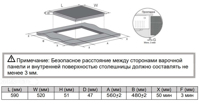 Варочная поверхность GARTZ HET610B