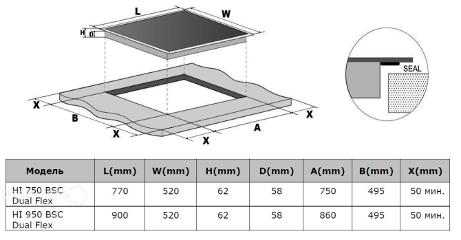 Варочная поверхность WEISSGAUFF HI 750 BSC Dual Flex