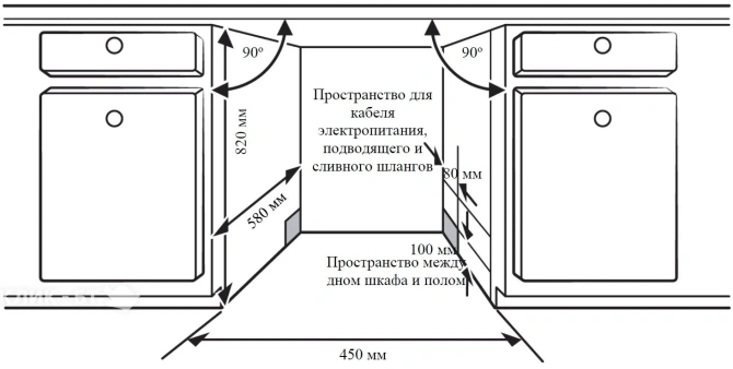 Посудомоечная машина WEISSGAUFF BDW 4533 D Wi-Fi