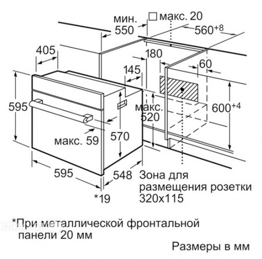 Духовой шкаф нагрузка