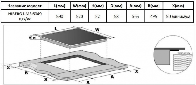 Варочная поверхность HIBERG i-MS 6049 W