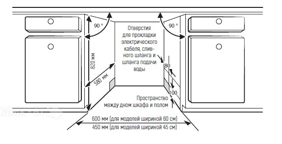 Посудомоечная машина MONSHER MD 4515