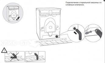 Стиральная машина ASKO wmc844v g