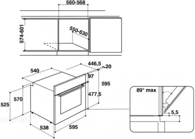 Значки духового шкафа hotpoint ariston