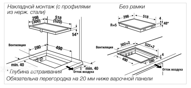 Варочная поверхность KUPPERSBUSCH VKI 3500.1 SR