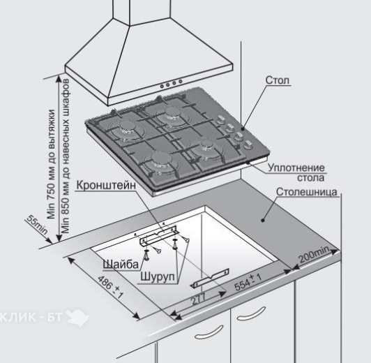Варочная поверхность GEFEST свн 2230 к6