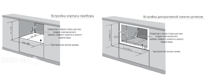 Посудомоечная машина MONSHER MDF 5506 Blanc