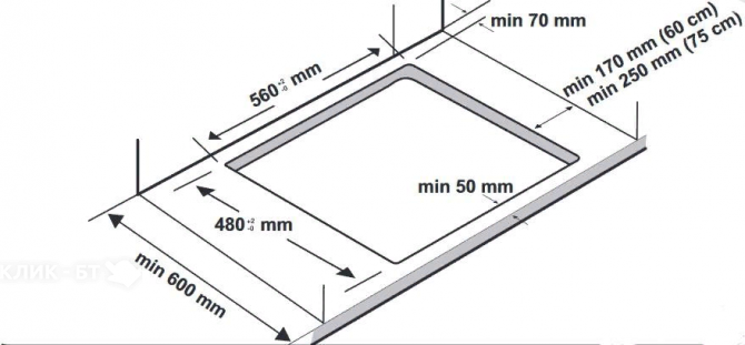 Варочная поверхность Candy CHW6LWW
