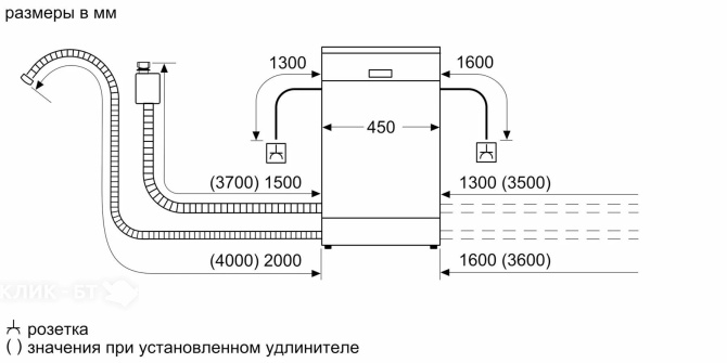 Посудомоечная машина BOSCH SRS2IKW4CR