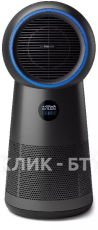 Очиститель воздуха PHILIPS AMF220/15