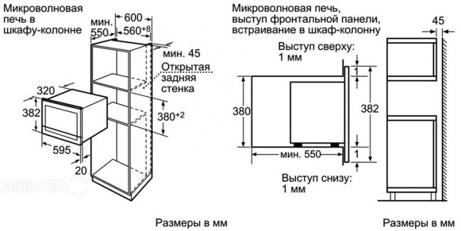 Ниша под встроенную микроволновку в кухне размеры