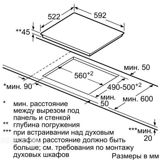 Варочная поверхность BOSCH pkb 651f17