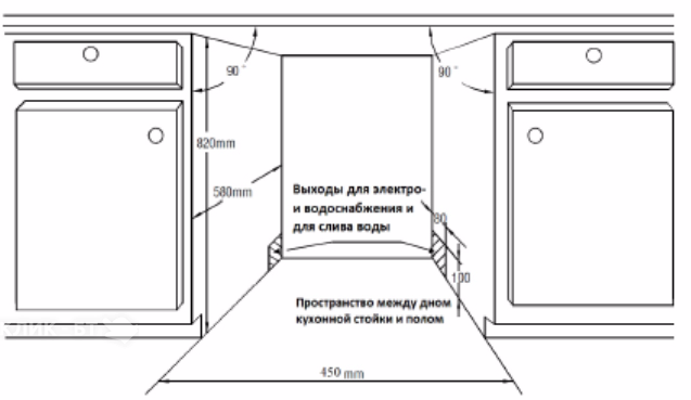 Посудомоечная машина ZIGMUND SHTAIN DW 139.4505 X