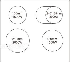 Варочная поверхность WEISSGAUFF HIF 641 BS