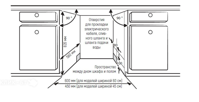 Посудомоечная машина KUPPERSBERG GFM 6073
