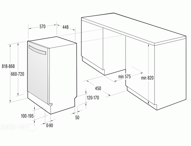 Посудомоечная машина GORENJE gv 53223