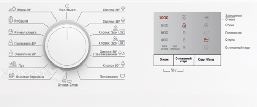 Стиральная машина Beko WRE 6511 BWW