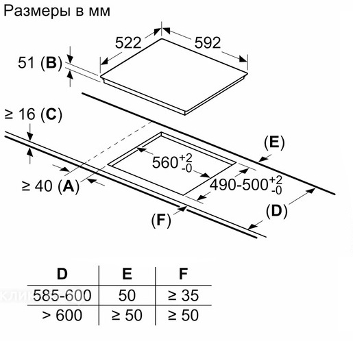 Варочная поверхность BOSCH PIE61RBB5E