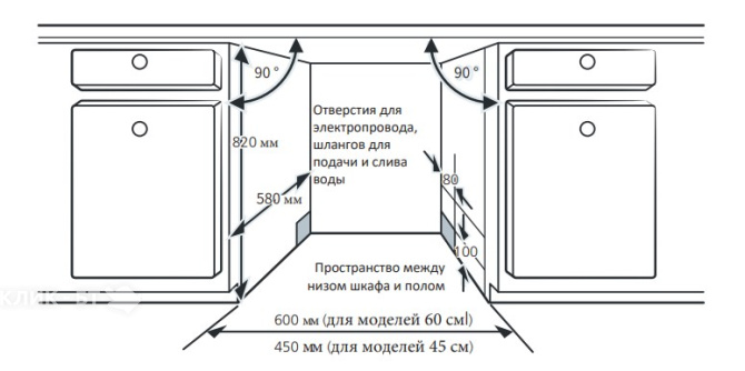 Посудомоечная машина DELVENTO VGB6601