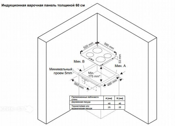 Варочная поверхность VESTFROST VFIND60HH