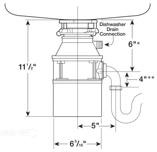 Измельчитель пищевых отходов IN SINK ERATOR Standart 460
