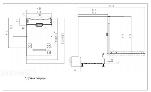 Посудомоечная машина GORENJE MGV5511
