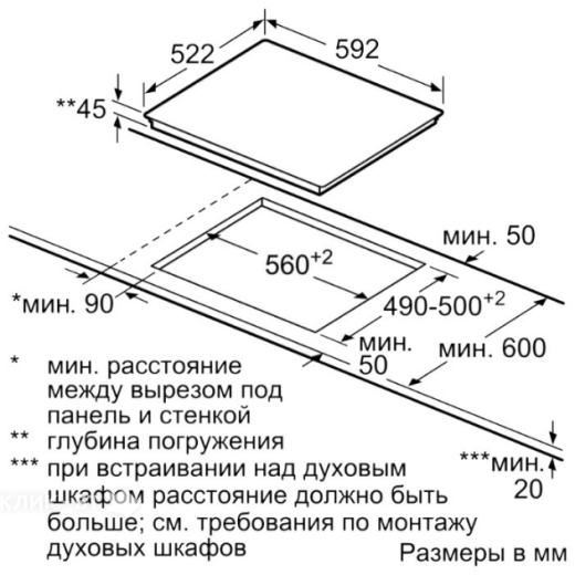 Варочная поверхность BOSCH PKF631B17E