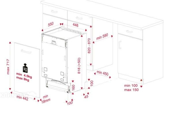 Ширина шкафа под посудомоечную машину