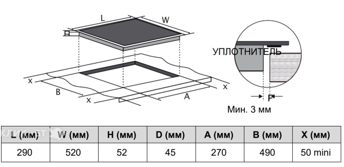 Варочная поверхность GORENJE ECS322BCSCE
