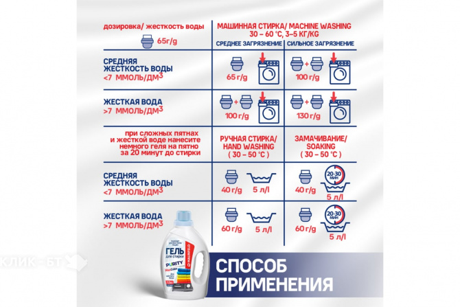 Гель для стирки MAUNFELD Purity Max Color 1300г MWL1300BC