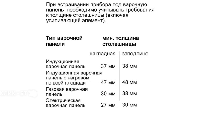 Духовой шкаф NEFF B57CS24H0